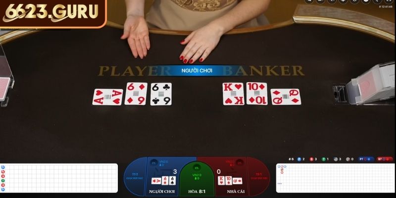 Cách tính điểm theo luật chơi Baccarat 6623